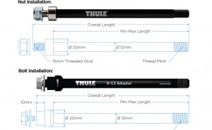 Adatt. asse Thule Maxle Trek M12x1,75 - 217 o 229mm dado di fiss.